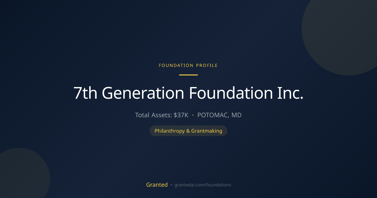 7th Generation Foundation Inc. | Granted AI
