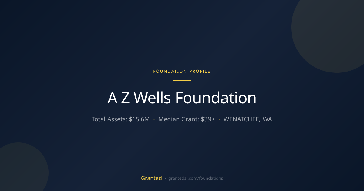 A Z Wells Foundation | Granted AI