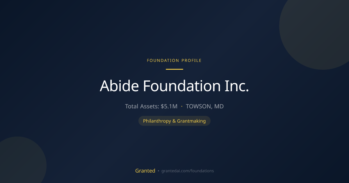 Abide Foundation Inc. | Granted AI