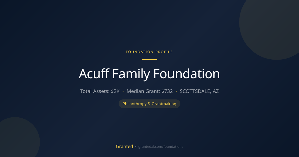 Acuff Family Foundation | Granted AI