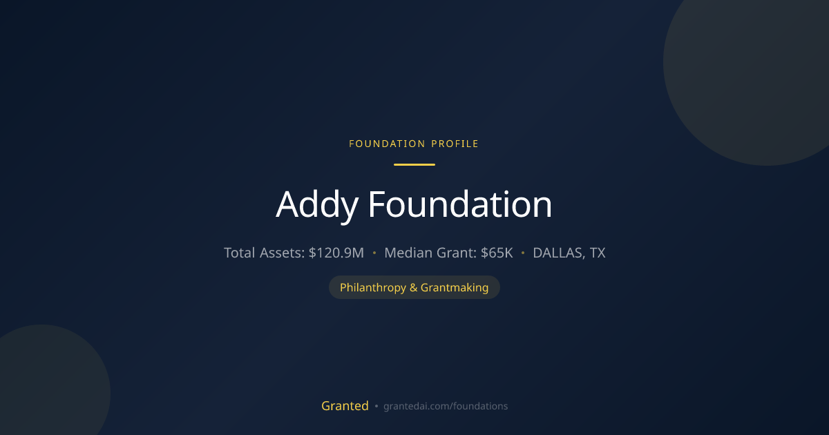 Addy Foundation | Granted AI