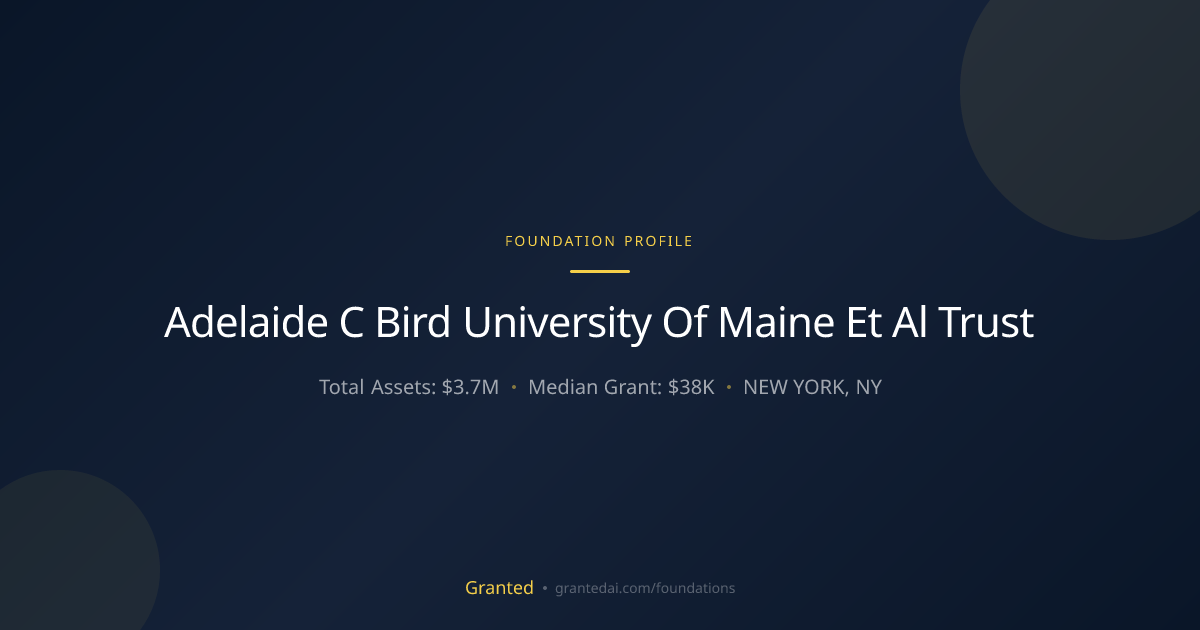 Adelaide C Bird University Of Maine Et Al Trust | Granted AI