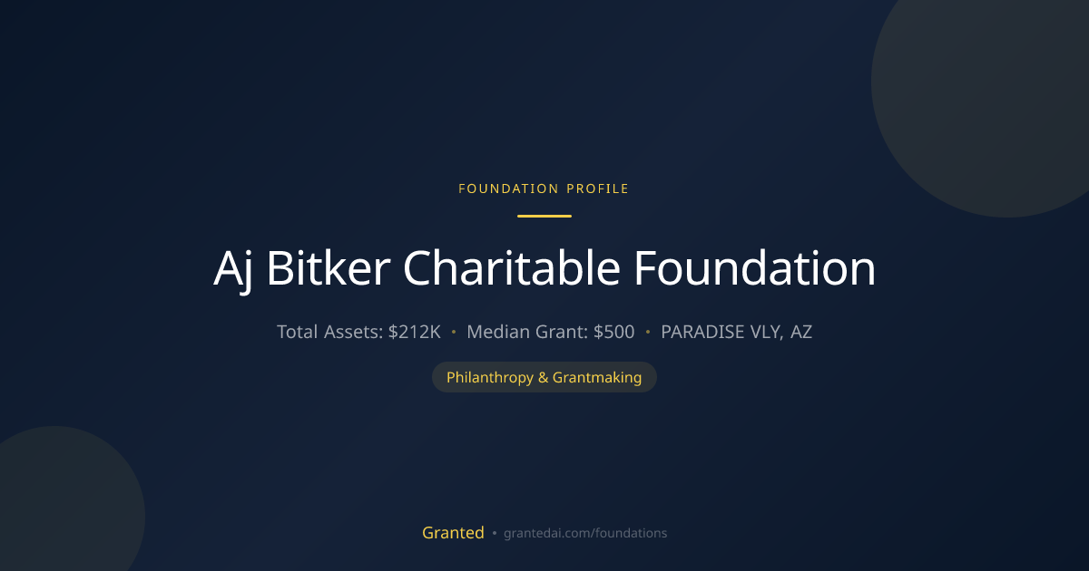 Aj Bitker Charitable Foundation | Granted AI