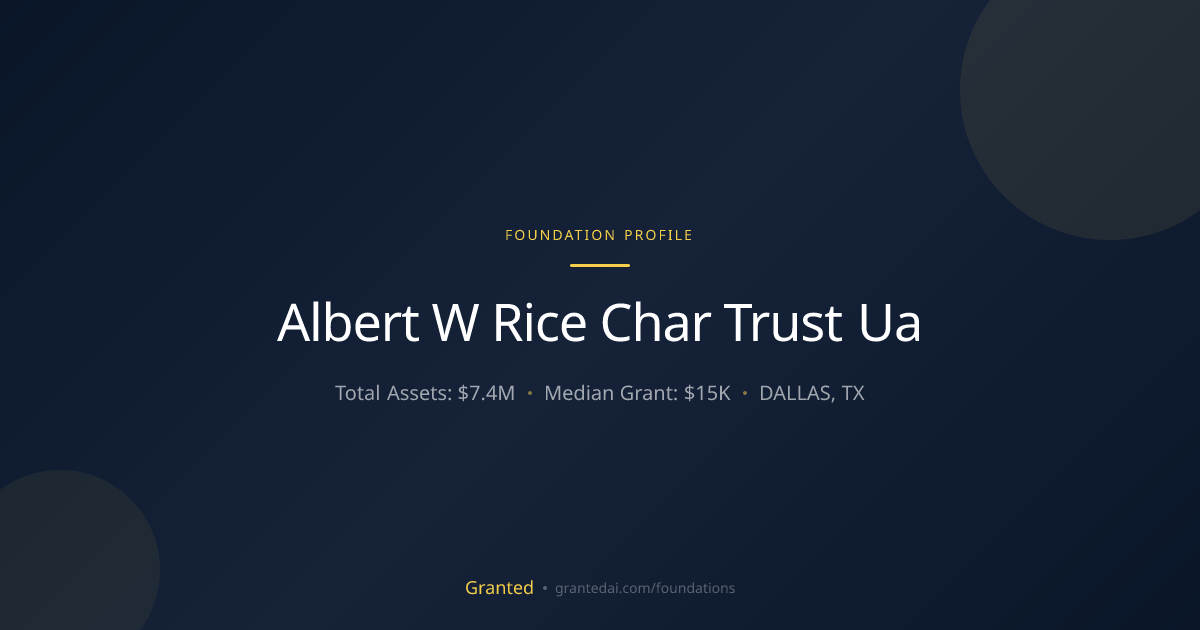 Albert W Rice Char Trust Ua | Granted AI