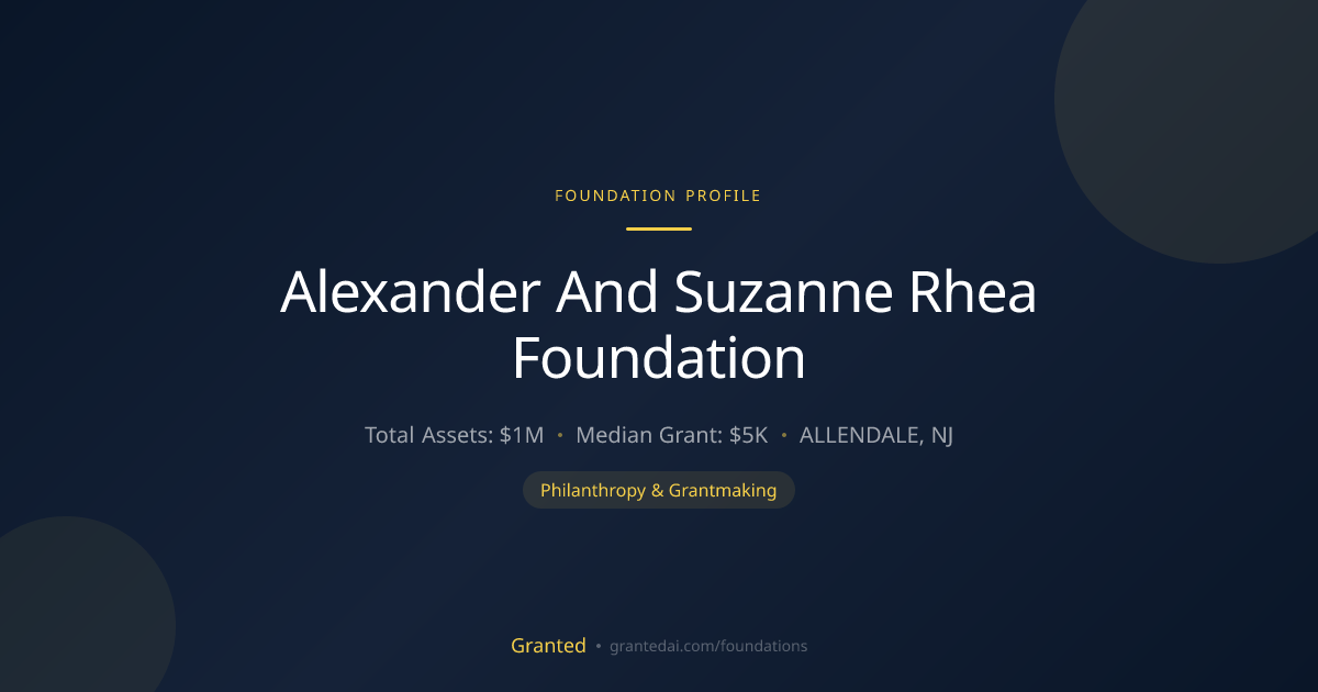 Alexander And Suzanne Rhea Foundation | Granted AI