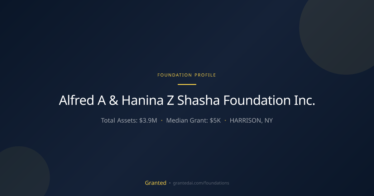 Alfred A & Hanina Z Shasha Foundation Inc. | Granted AI