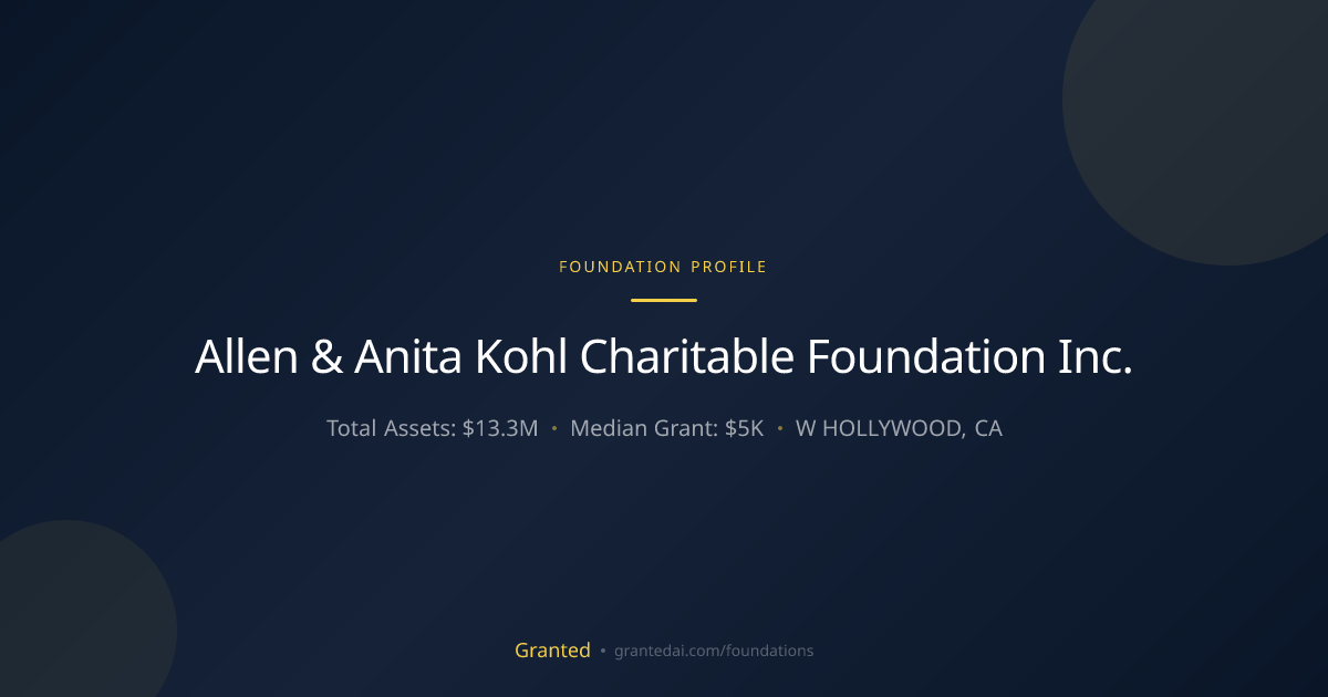 Allen & Anita Kohl Charitable Foundation Inc. | Granted AI