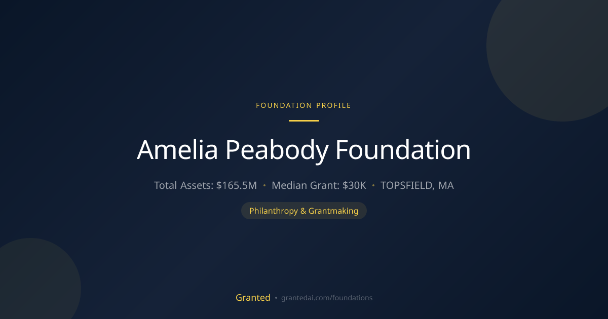 Amelia Peabody Foundation | Granted AI