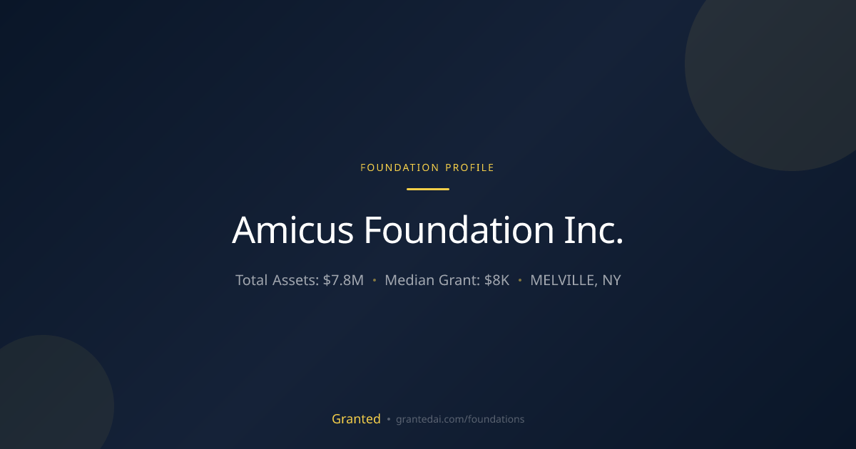 Amicus Foundation Inc. | Granted AI