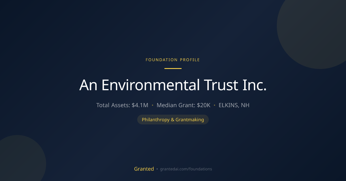 An Environmental Trust Inc. | Granted AI