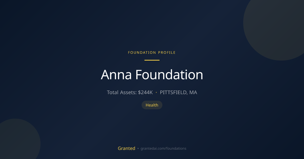 Anna Foundation | Granted AI