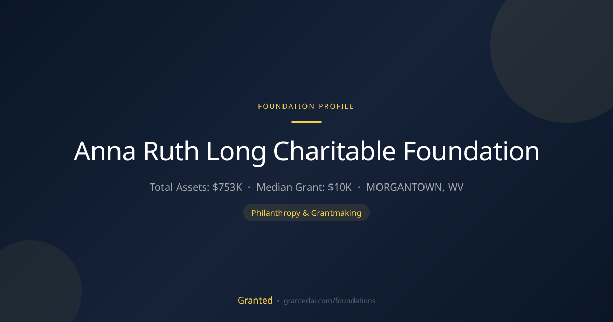 Anna Ruth Long Charitable Foundation | Granted AI