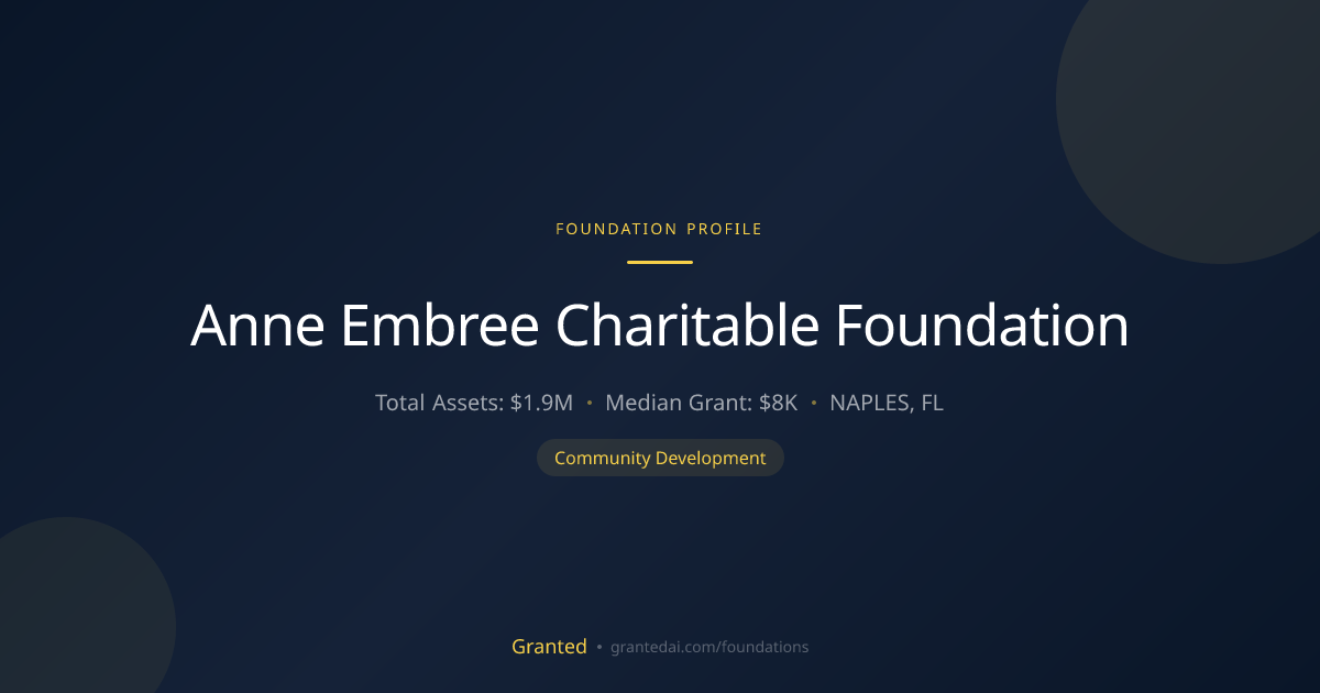 Anne Embree Charitable Foundation | Granted AI