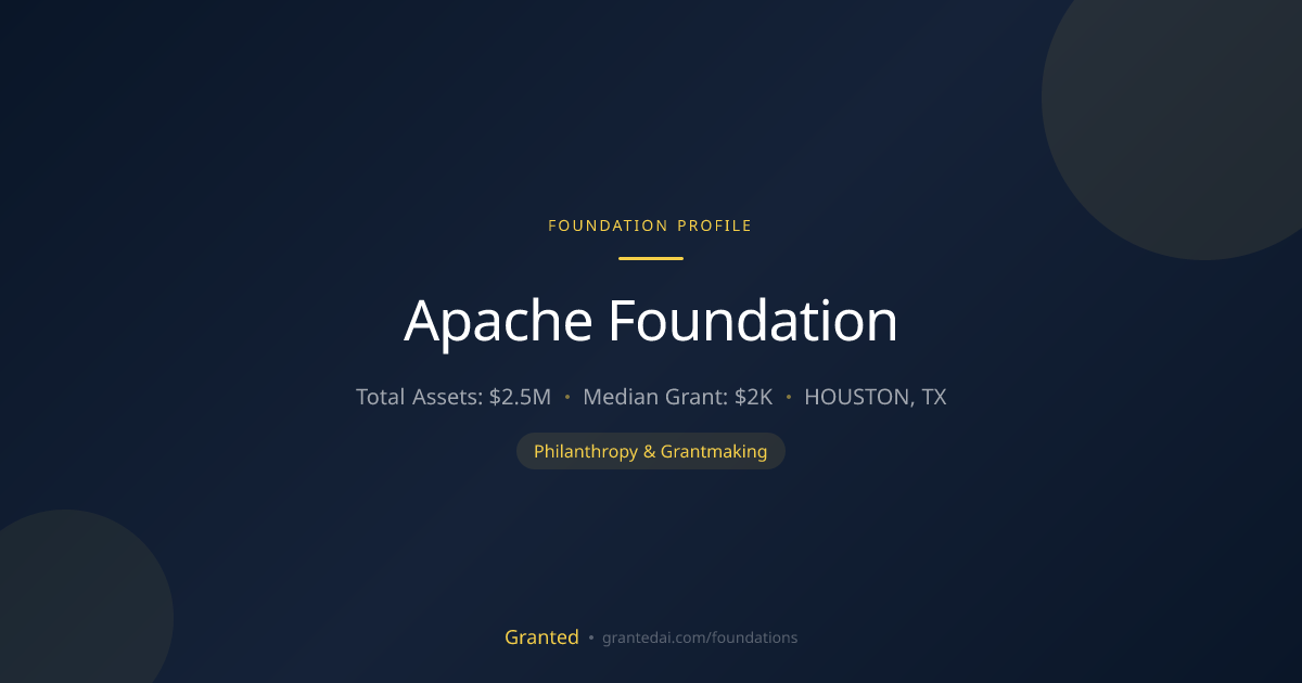 Apache Foundation | Granted AI
