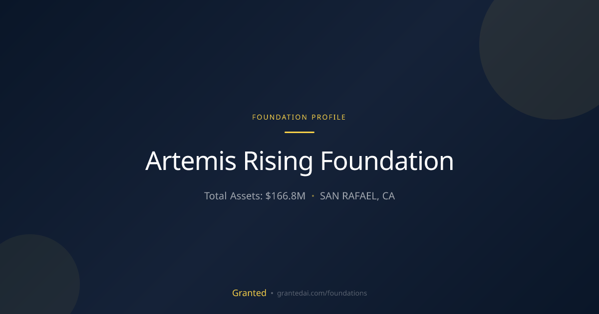 Artemis Rising Foundation | Granted AI