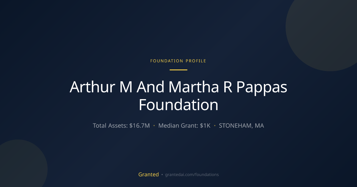 Arthur M And Martha R Pappas Foundation | Granted AI