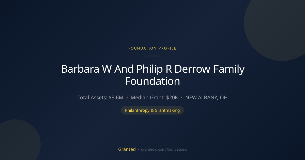 Barbara W And Philip R Derrow Family Foundation | Granted AI