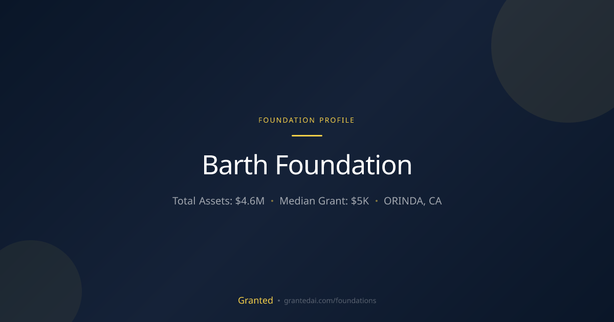 Barth Foundation | Granted AI