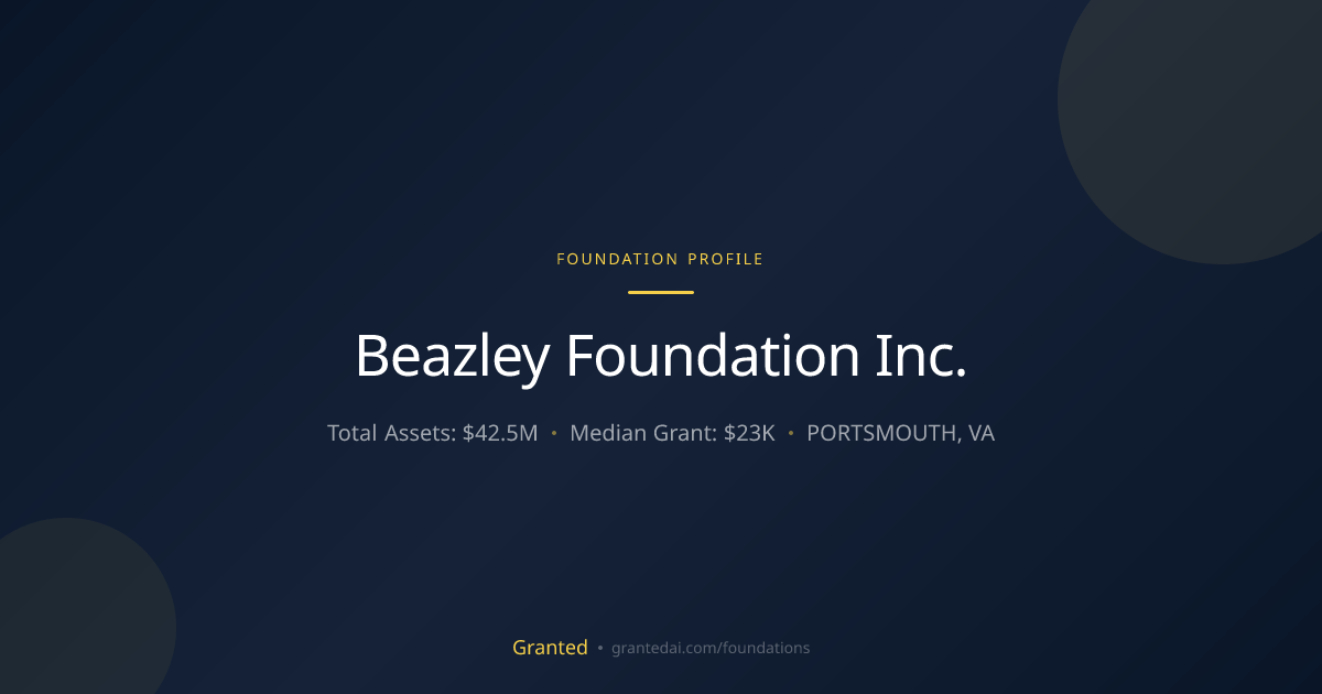 Beazley Foundation Inc. | Granted AI