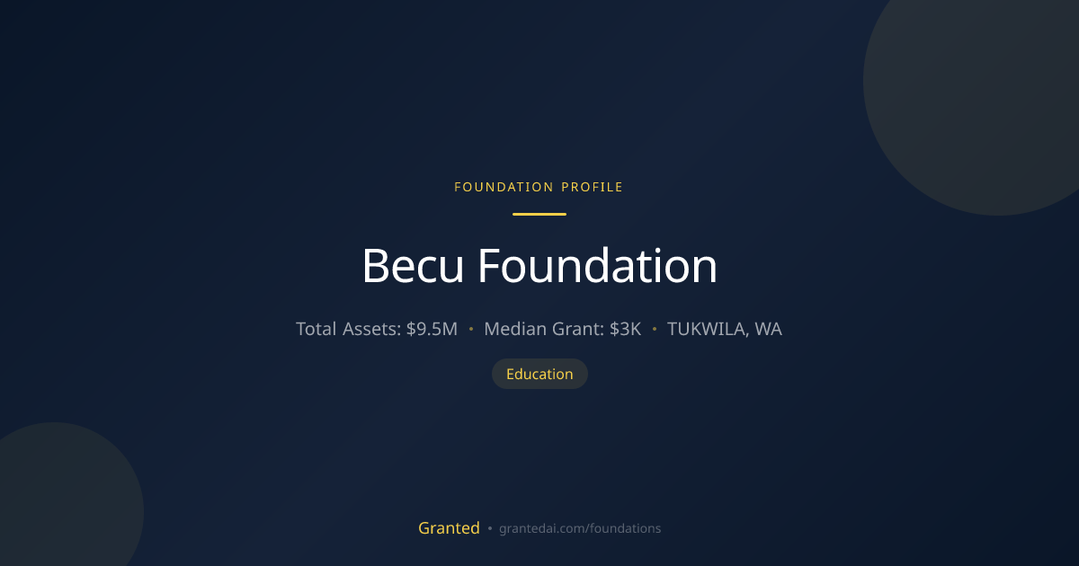 Becu Foundation | Granted AI