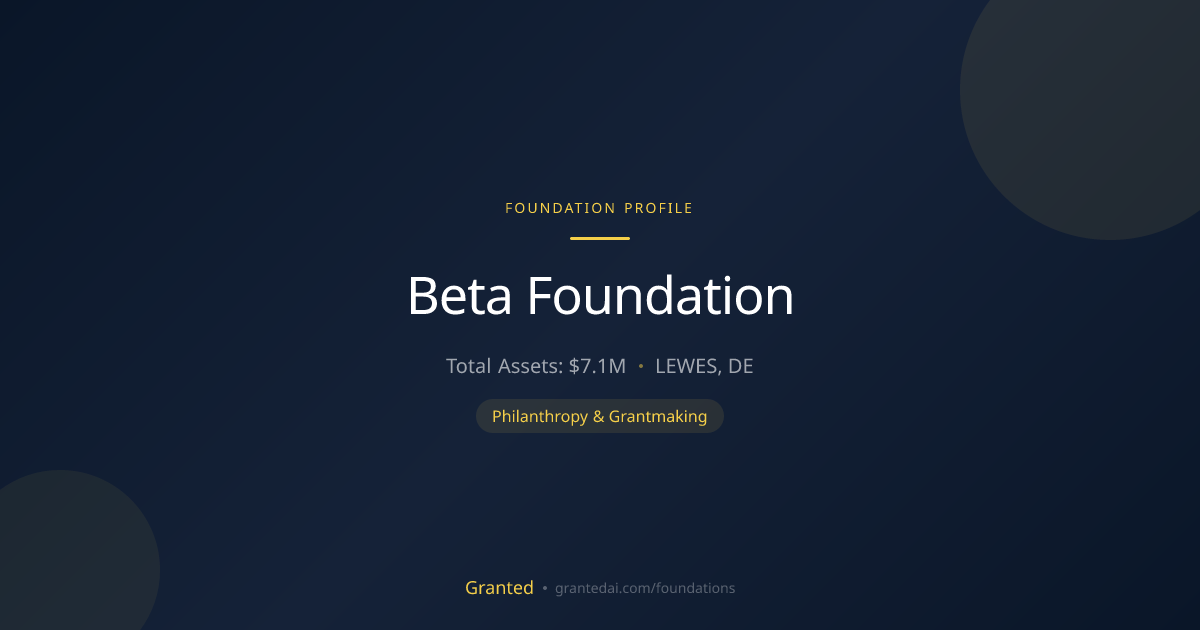Beta Foundation | Granted AI