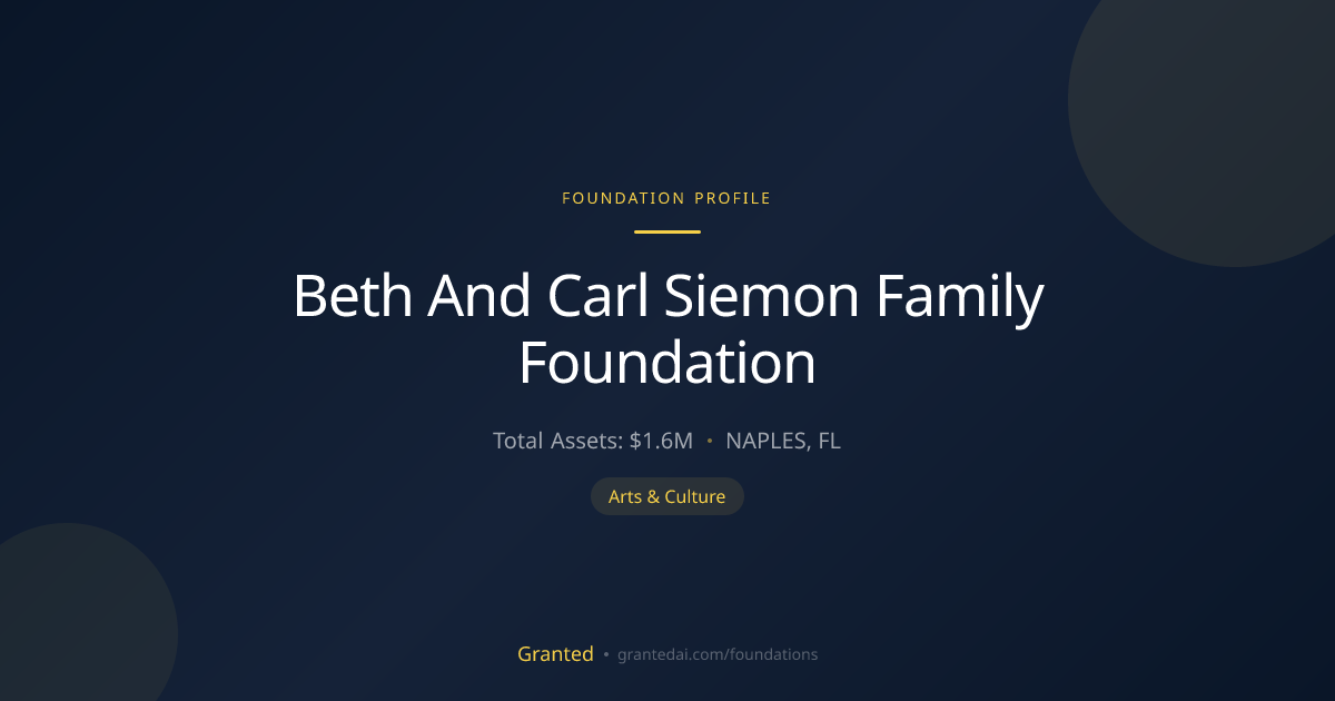 Beth And Carl Siemon Family Foundation | Granted AI