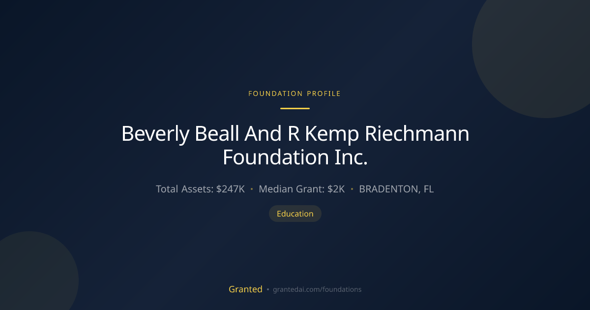 Beverly Beall And R Kemp Riechmann Foundation In... | Granted AI