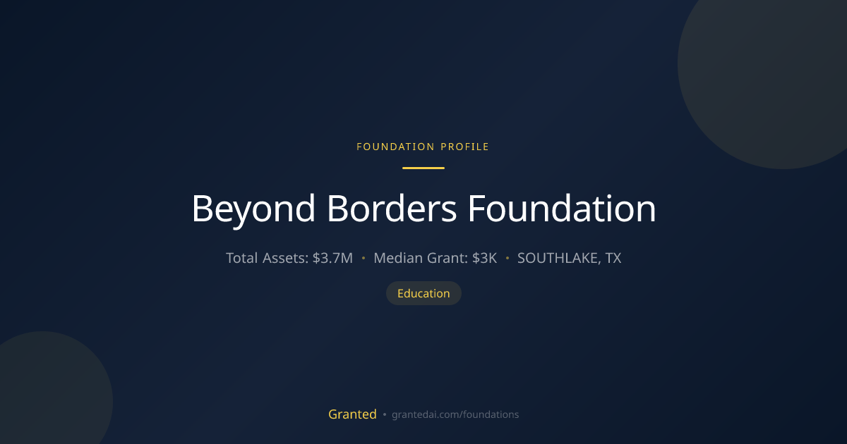 Beyond Borders Foundation | Granted AI