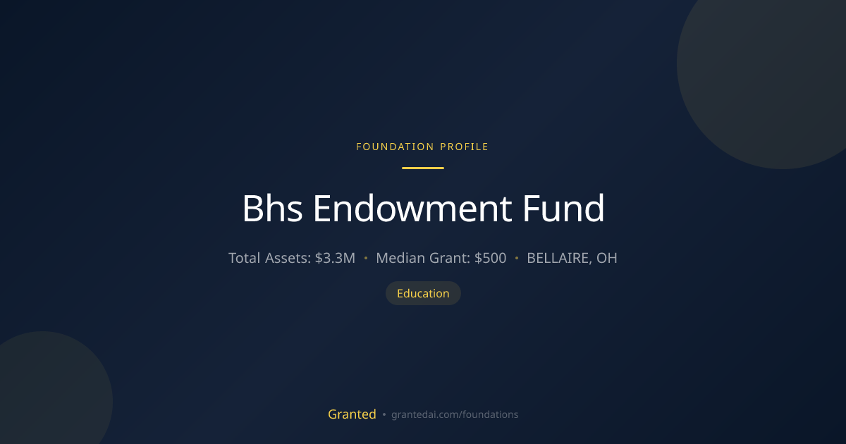 Bhs Endowment Fund | Granted AI
