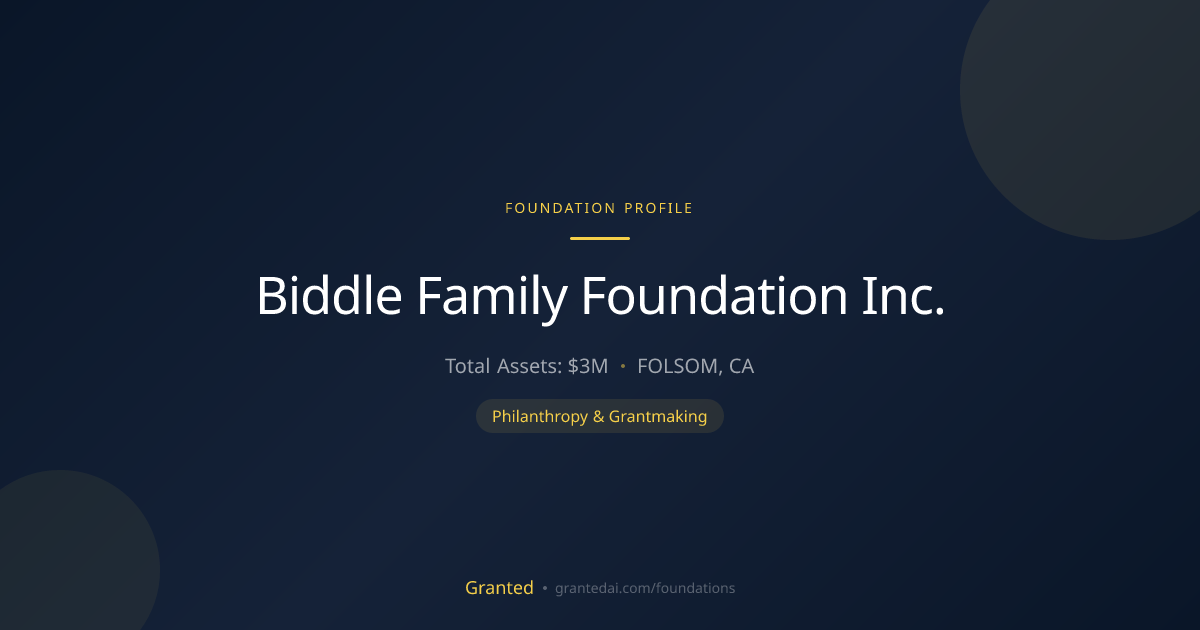 Biddle Family Foundation Inc. | Granted AI