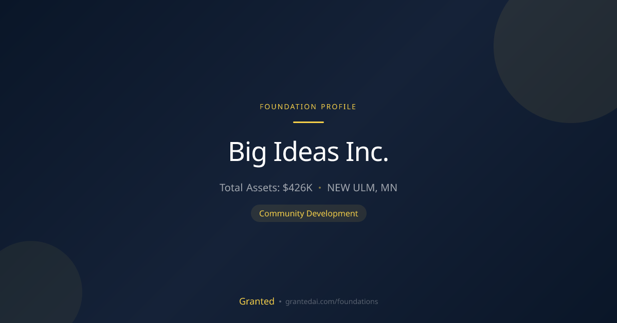 Big Ideas Inc. | Granted AI
