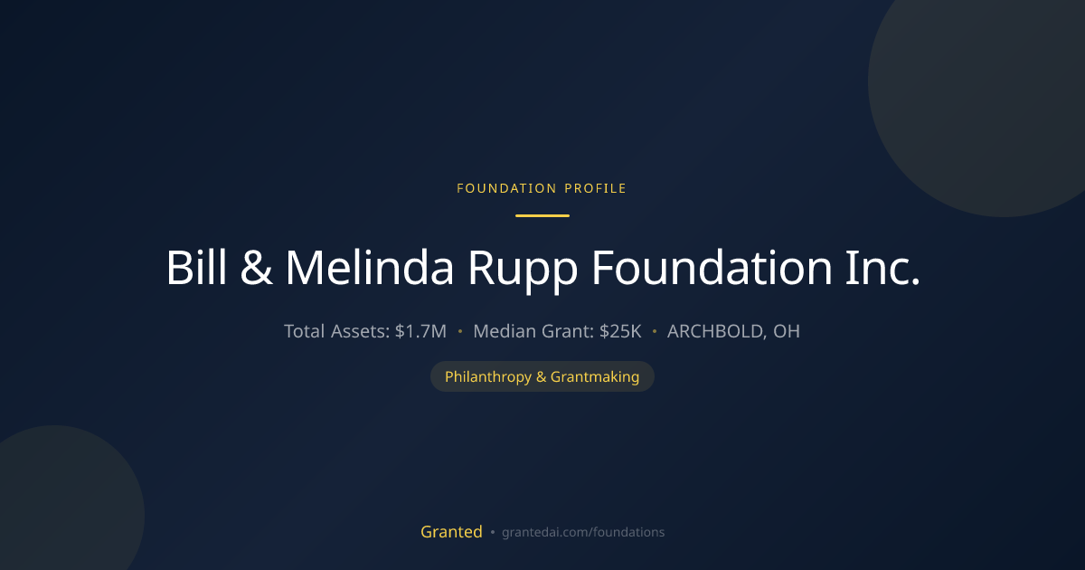 Bill & Melinda Rupp Foundation Inc. | Granted AI