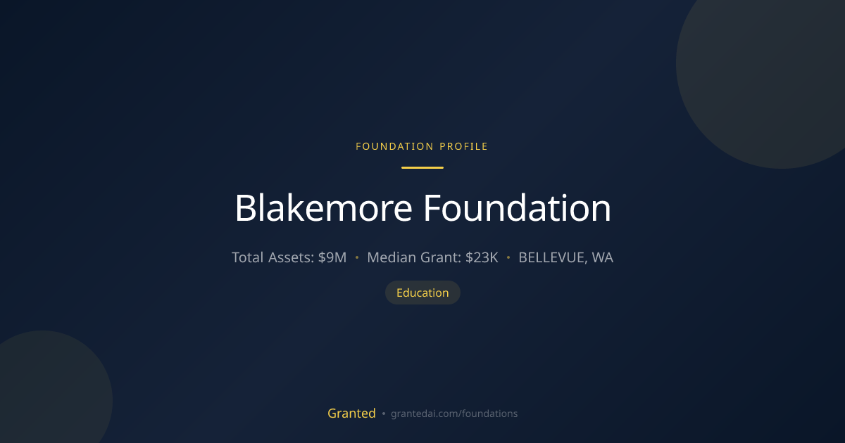 Blakemore Foundation | Granted AI