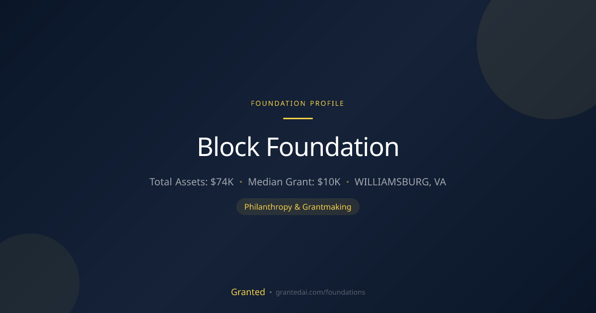 Block Foundation | Granted AI