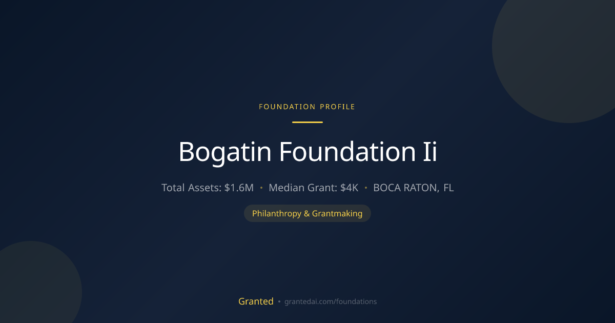 Bogatin Foundation Ii | Granted AI