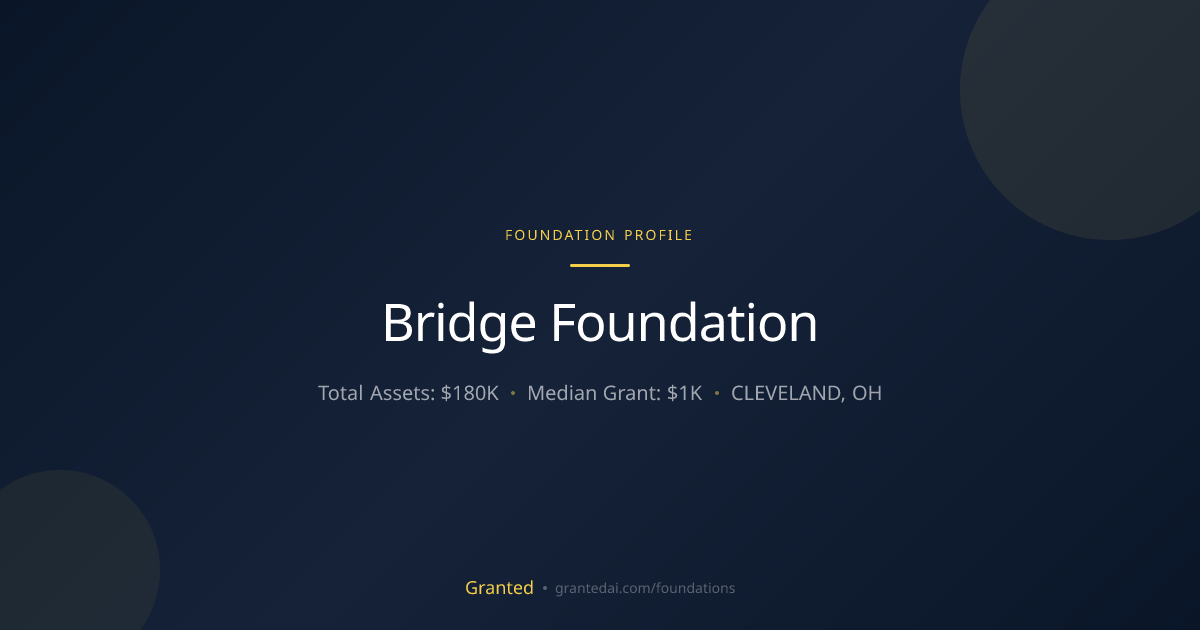 Bridge Foundation | Granted AI