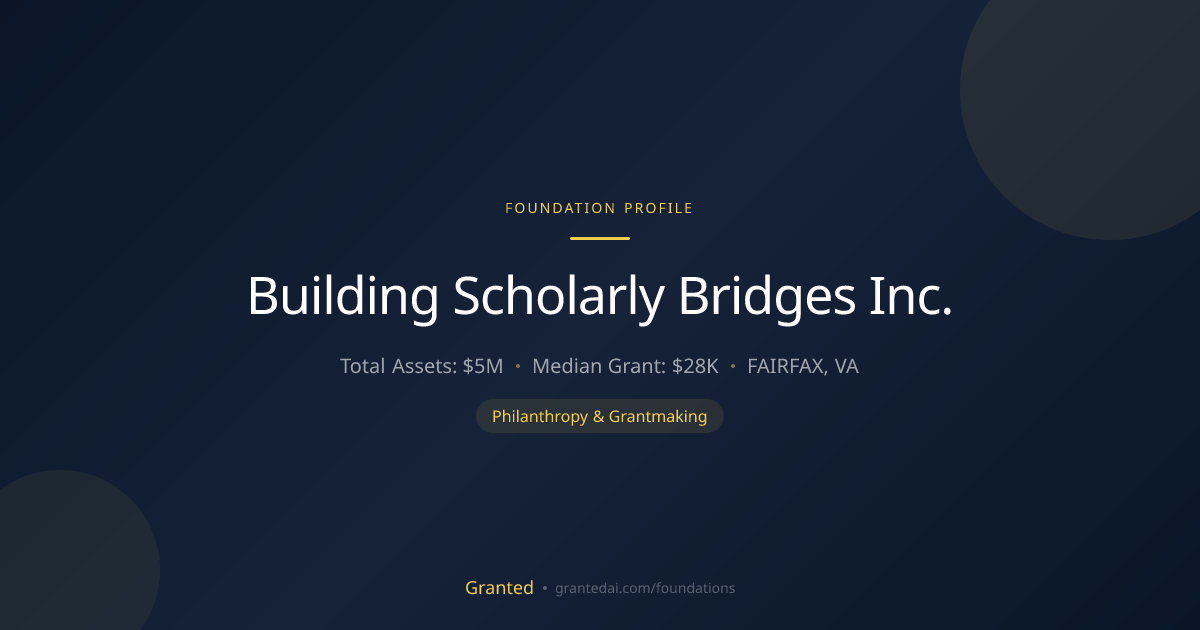 Building Scholarly Bridges Inc. | Granted AI