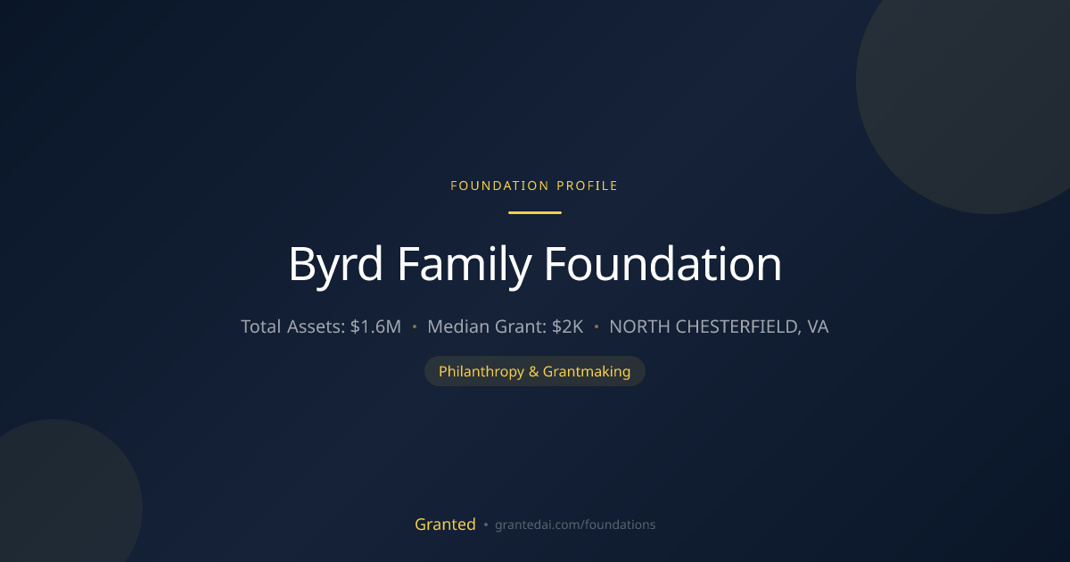 Byrd Family Foundation | Granted AI