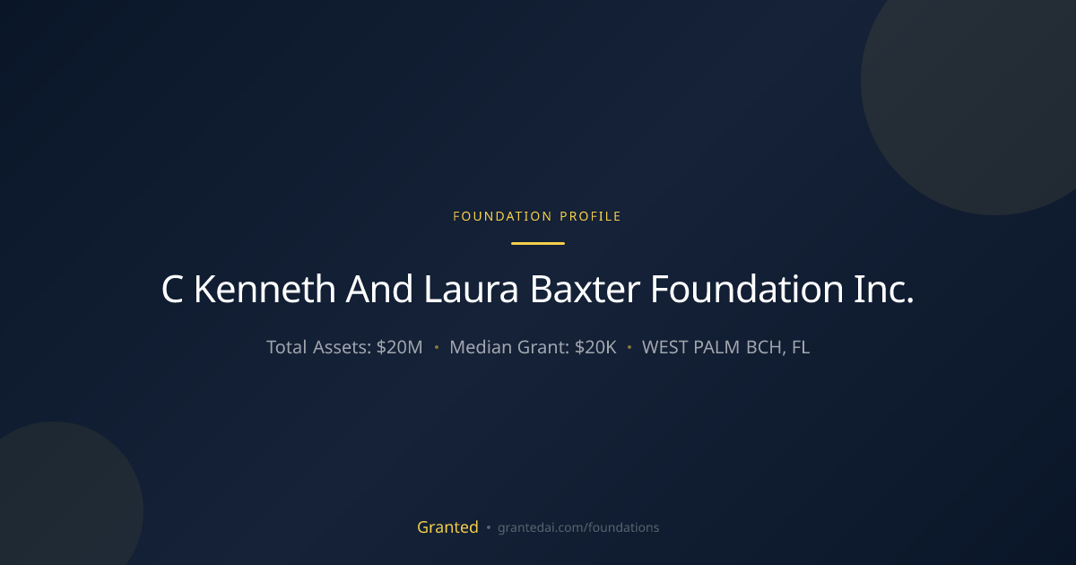C Kenneth And Laura Baxter Foundation Inc. | Granted AI