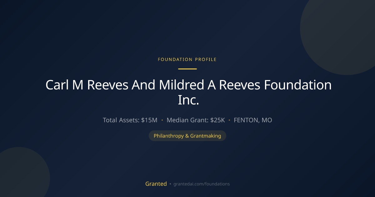 Carl M Reeves And Mildred A Reeves Foundation In... | Granted AI