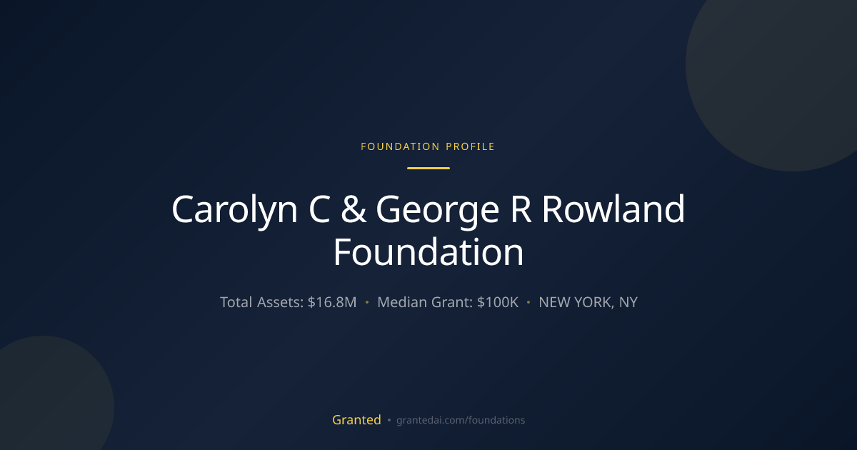 Carolyn C & George R Rowland Foundation | Granted AI