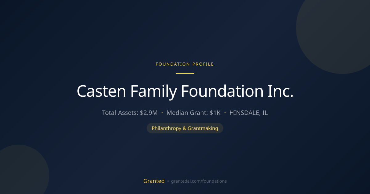 Casten Family Foundation Inc. | Granted AI