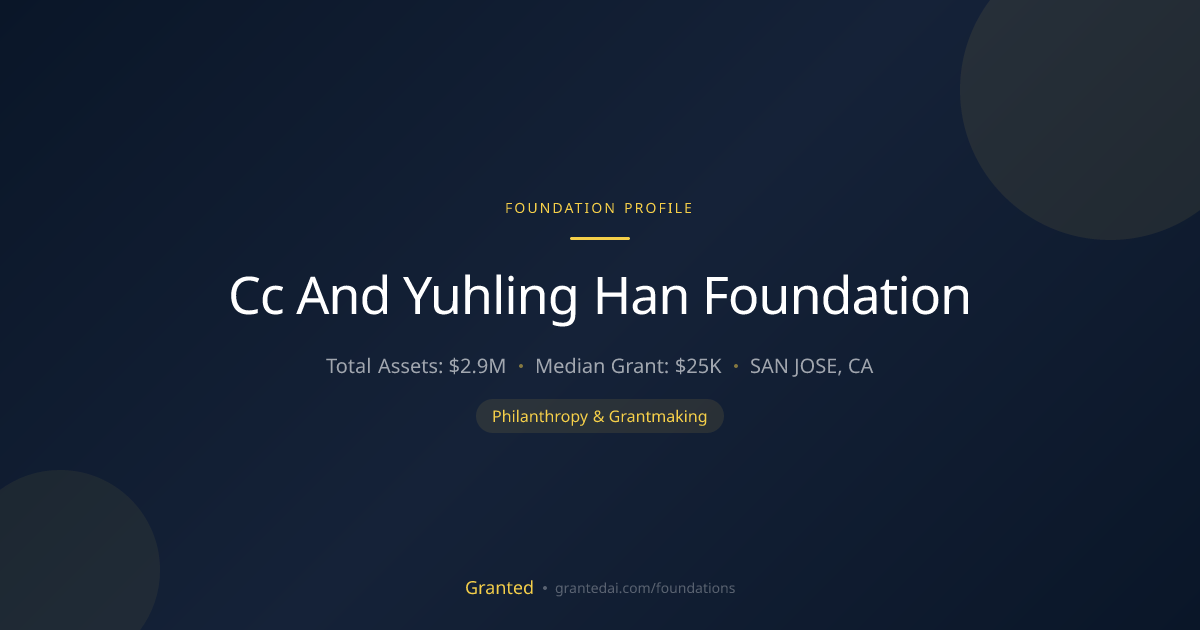Cc And Yuhling Han Foundation | Granted AI
