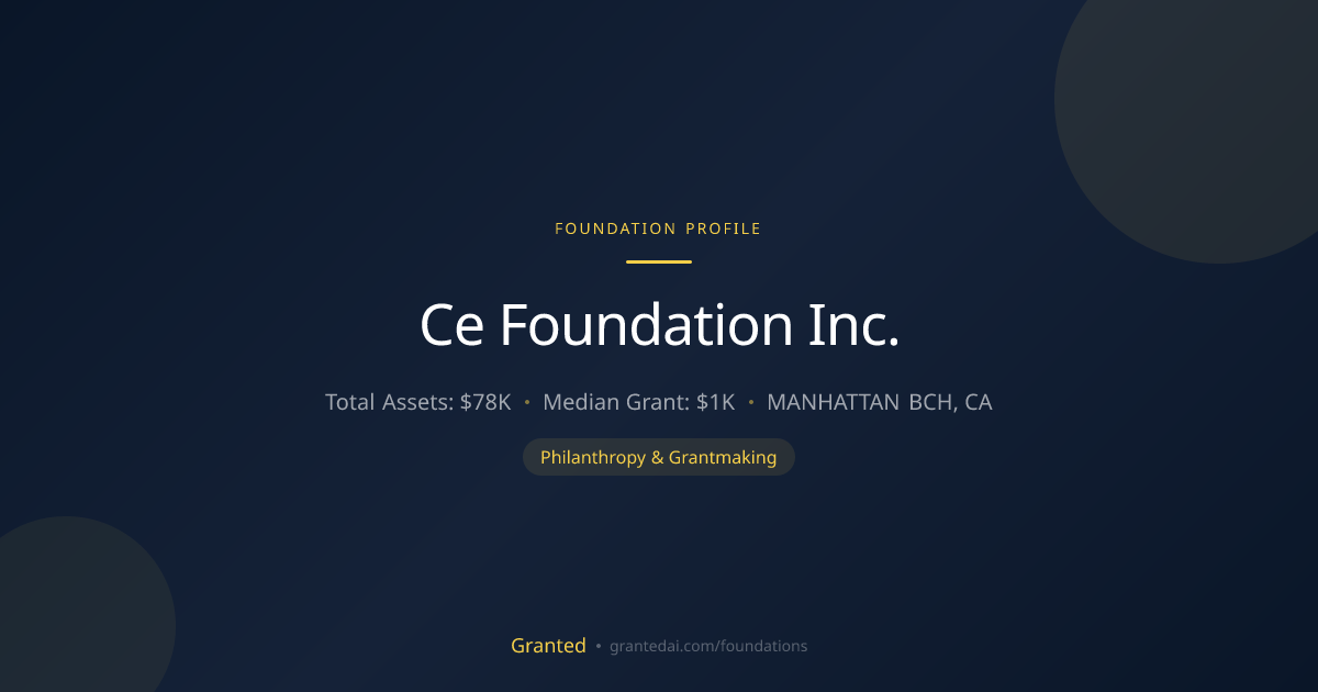Ce Foundation Inc. | Granted AI