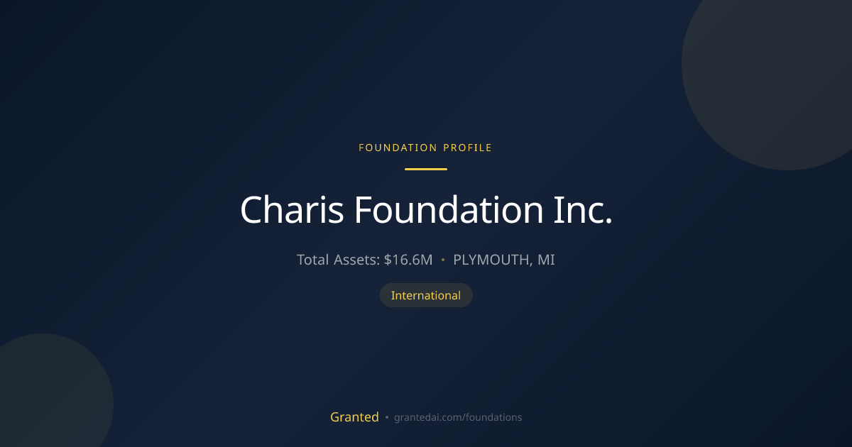 Charis Foundation Inc. | Granted AI