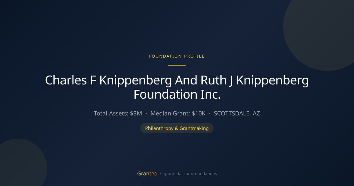 Charles F Knippenberg And Ruth J Knippenberg Fou... | Granted AI