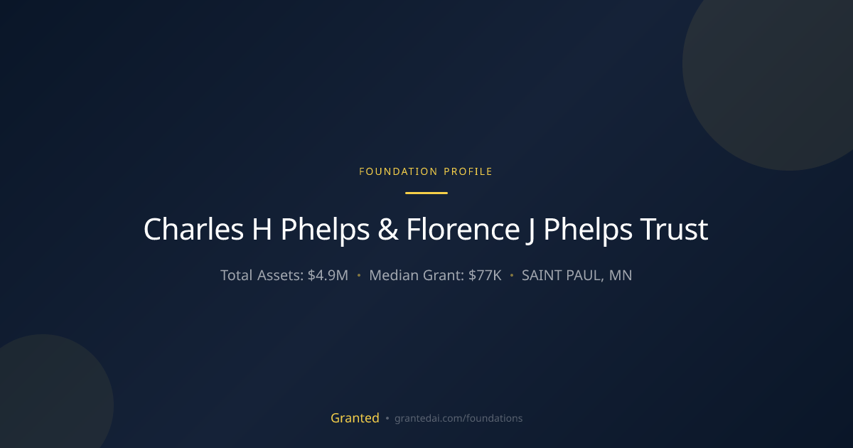 Charles H Phelps & Florence J Phelps Trust | Granted AI