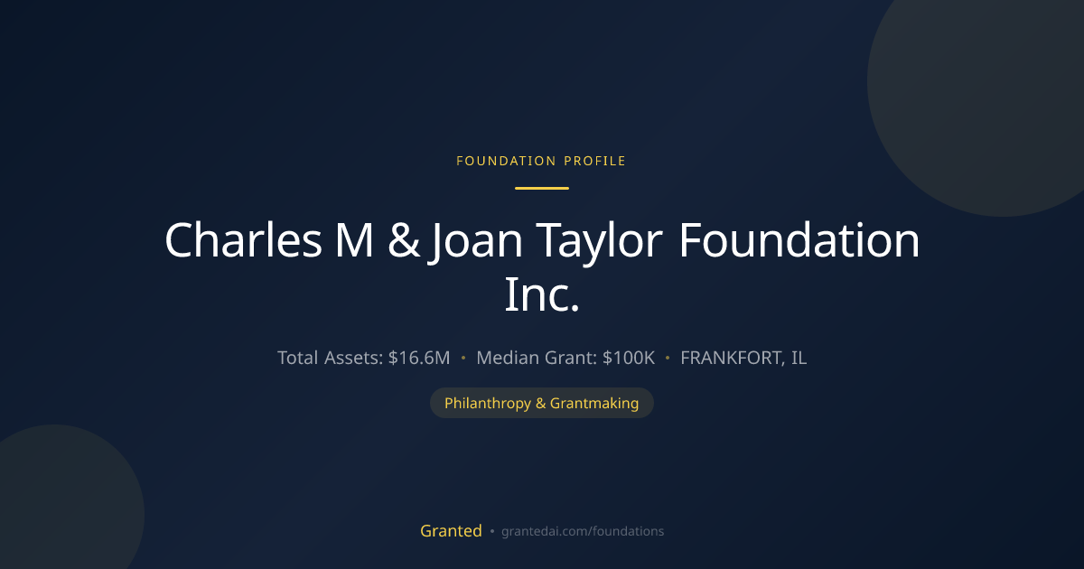 Charles M & Joan Taylor Foundation Inc. | Granted AI