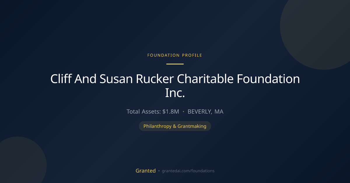 Cliff And Susan Rucker Charitable Foundation Inc... | Granted AI