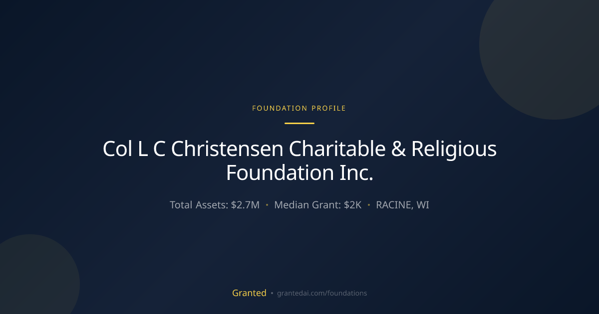 Col L C Christensen Charitable & Religious Found... | Granted AI